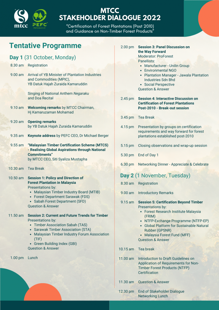 MTCC STAKEHOLDER DIALOGUE 2022 MTCC